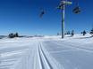 Cross-country skiing Scandinavia – Cross-country skiing Hafjell