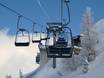 Silberregion Karwendel: best ski lifts – Lifts/cable cars Kellerjoch – Schwaz