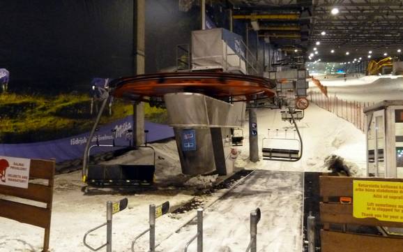 Alytus: best ski lifts – Lifts/cable cars Snow Arena – Druskininkai