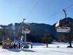 Ski lifts Kufstein – Ski lifts Reither Kogel – Reith im Alpbachtal