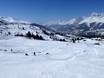 Snow parks Lepontine Alps – Snow park Obersaxen/Mundaun/Val Lumnezia