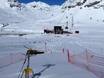 Ski resorts for beginners in the Val Bernina – Beginners Diavolezza/Lagalb
