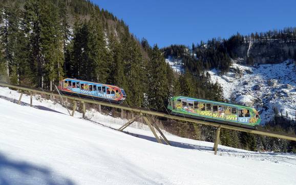 Ennstal Alps: best ski lifts – Lifts/cable cars Wurzeralm – Spital am Pyhrn