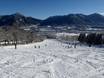Ski resorts for beginners in Bavarian Oberland (Bayerisches Oberland) – Beginners Brauneck – Lenggries/Wegscheid