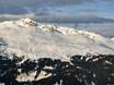 Silvretta Alps: size of the ski resorts – Size Madrisa (Davos Klosters)