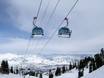 North America: best ski lifts – Lifts/cable cars Snowbasin