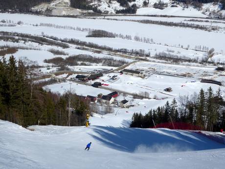 Ski resorts for advanced skiers and freeriding Gudbrand Valley (Gudbrandsdalen) – Advanced skiers, freeriders Kvitfjell