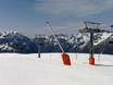 Snow reliability Grenoble – Snow reliability Alpe d'Huez