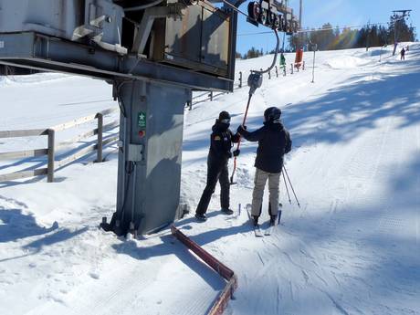 Dalarna County: Ski resort friendliness – Friendliness Stöten