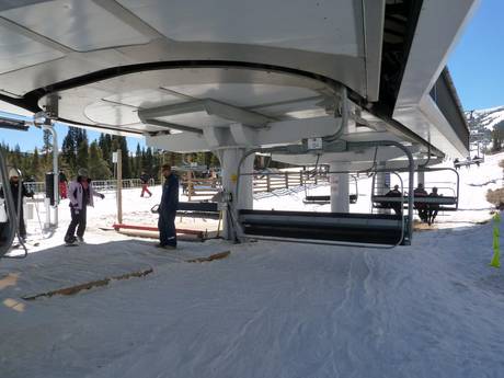 Ski lifts Front Range – Ski lifts Breckenridge