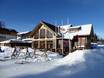 Huts, mountain restaurants  Gurktal Alps – Mountain restaurants, huts Katschberg