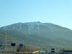 Pyrenees: access to ski resorts and parking at ski resorts – Access, Parking La Molina/Masella – Alp2500