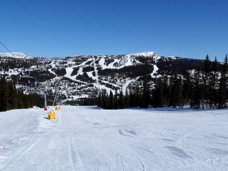Lillehammer: size of the ski resorts – Size Kvitfjell