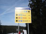 Sign-postings of the slopes in the ski resort