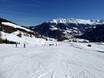 Ski resorts for beginners in the Samnaun Alps – Beginners Serfaus-Fiss-Ladis