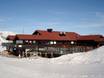 Huts, mountain restaurants  Østlandet – Mountain restaurants, huts Hemsedal