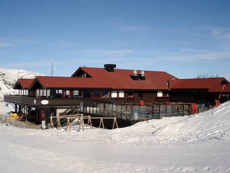 Huts, mountain restaurants  Buskerud – Mountain restaurants, huts Hemsedal