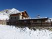 Huts, mountain restaurants  Sarntal Alps – Mountain restaurants, huts Meran 2000