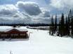 Kootenay Rockies: access to ski resorts and parking at ski resorts – Access, Parking Big White