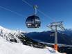 Lechtal Alps: best ski lifts – Lifts/cable cars Hoch-Imst – Imst