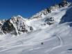 Ötztal Alps: size of the ski resorts – Size Kaunertal Glacier (Kaunertaler Gletscher)