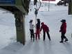 Lapland (Finland): Ski resort friendliness – Friendliness Ylläs