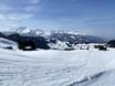 Plessur Alps: size of the ski resorts – Size Grüsch Danusa