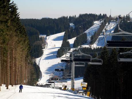 Rothaar Mountains (Rothaargebirge): size of the ski resorts – Size Winterberg (Skiliftkarussell)