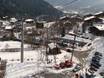 Haute-Savoie: access to ski resorts and parking at ski resorts – Access, Parking Les Houches/Saint-Gervais – Prarion/Bellevue (Chamonix)