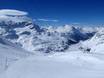Bernina Range: Test reports from ski resorts – Test report Diavolezza/Lagalb
