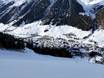 European Union: accommodation offering at the ski resorts – Accommodation offering Ischgl/Samnaun – Silvretta Arena