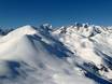 Southern French Alps (Alpes du Sud): Test reports from ski resorts – Test report Serre Chevalier – Briançon/Chantemerle/Villeneuve-la-Salle/Le Monêtier-les-Bains