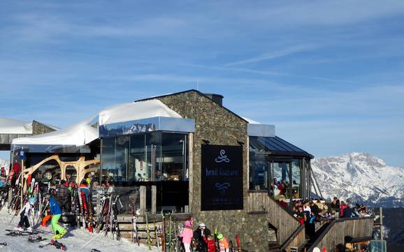 Huts, mountain restaurants  Leoganger Tal – Mountain restaurants, huts Saalbach Hinterglemm Leogang Fieberbrunn (Skicircus)