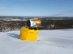 Snow reliability Lapland (Lappi) – Snow reliability Levi