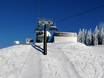 Ski lifts Salzburg Slate Alps – Ski lifts Monte Popolo – Eben im Pongau