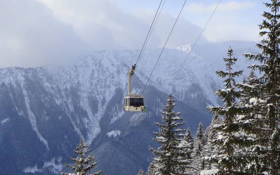 Highest ski resort in the Rofan Mountains – ski resort Rofan – Maurach