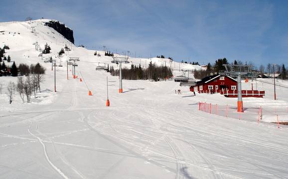 Highest ski resort in Lillehammer – ski resort Skeikampen – Gausdal