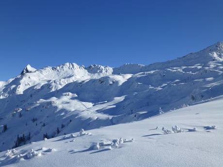 Snow reliability Alpenregion Bludenz – Snow reliability Sonnenkopf – Klösterle