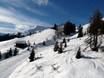 Ski resorts for advanced skiers and freeriding Plessur Alps – Advanced skiers, freeriders Parsenn (Davos Klosters)