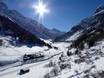 Cross-country skiing Silvretta Alps – Cross-country skiing Galtür – Silvapark