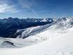 Silvretta Alps: size of the ski resorts – Size Scuol – Motta Naluns