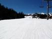 Ski resorts for beginners in Colorado – Beginners Breckenridge