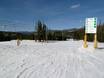 Ski resorts for beginners in the Western United States – Beginners Winter Park Resort