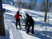 Salzkammergut: Ski resort friendliness – Friendliness Dachstein West – Gosau/Russbach/Annaberg