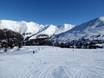 Upper Inn Valley (Oberinntal): Test reports from ski resorts – Test report Nauders am Reschenpass – Bergkastel