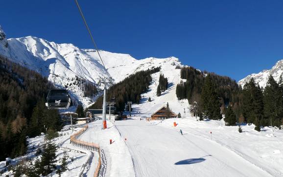 Gurgltal: size of the ski resorts – Size Hoch-Imst – Imst