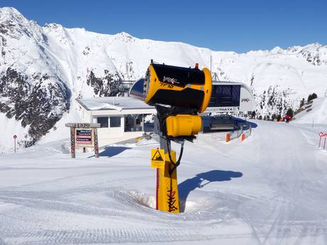 Snow reliability Eastern Switzerland – Snow reliability Ischgl/Samnaun – Silvretta Arena