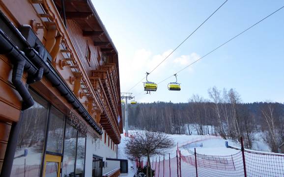 Silesia (Województwo śląskie): accommodation offering at the ski resorts – Accommodation offering Szczyrk Mountain Resort