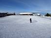 Ski resorts for beginners in the Skirama Dolomiti area of validity – Beginners Monte Bondone