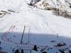 Ski resorts for beginners in the Ötztal Alps – Beginners Pfelders (Moos in Passeier)